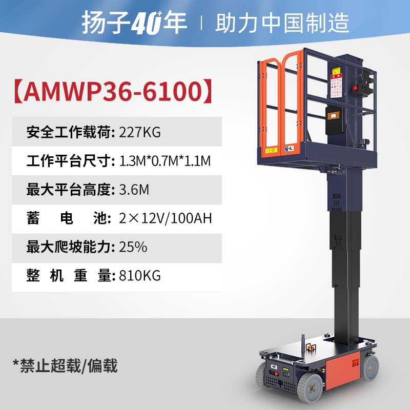 AMWP3.6-6100