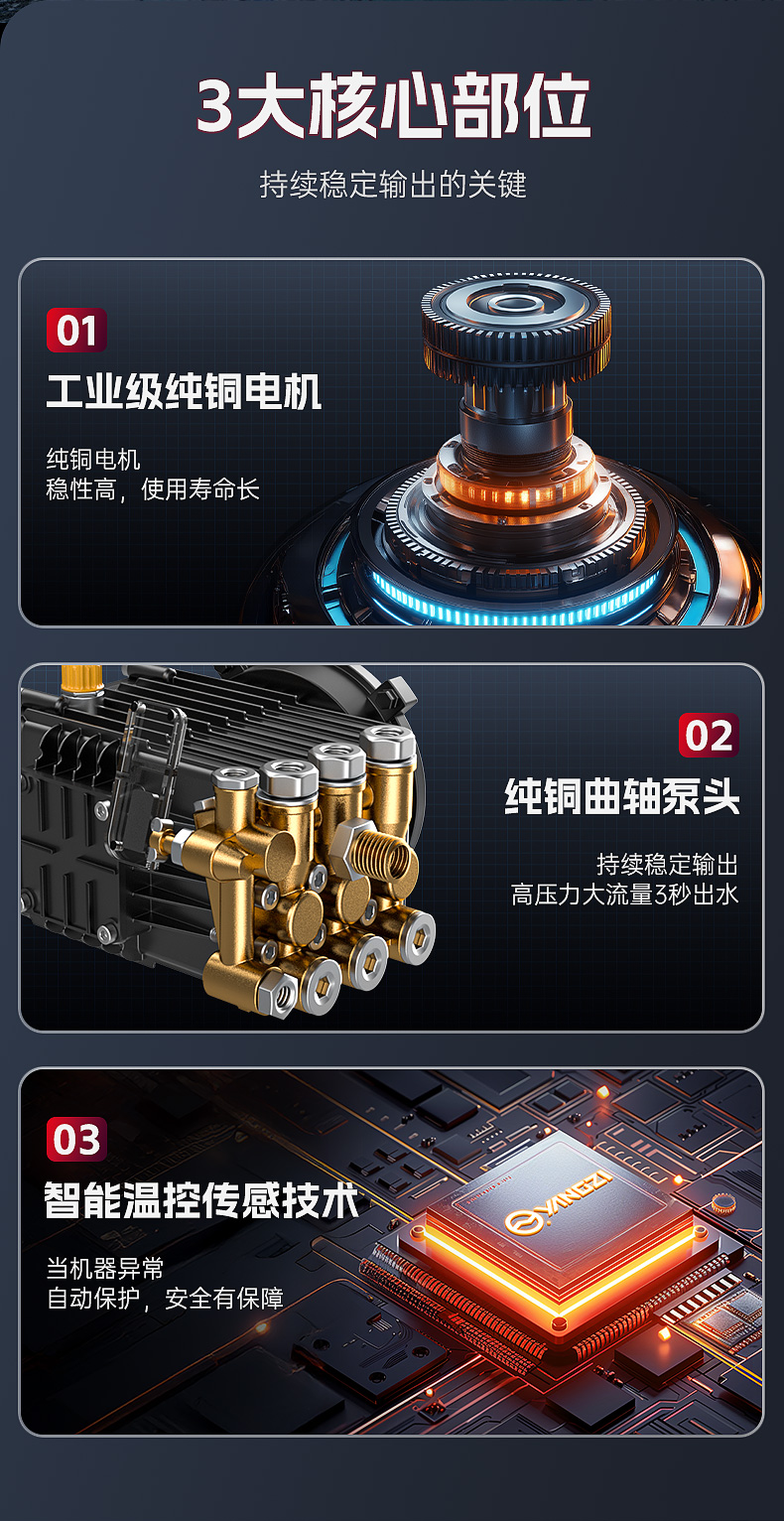 红锋洗车机_02.jpg