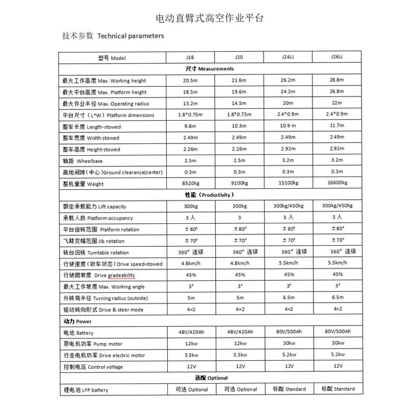 参数.jpg