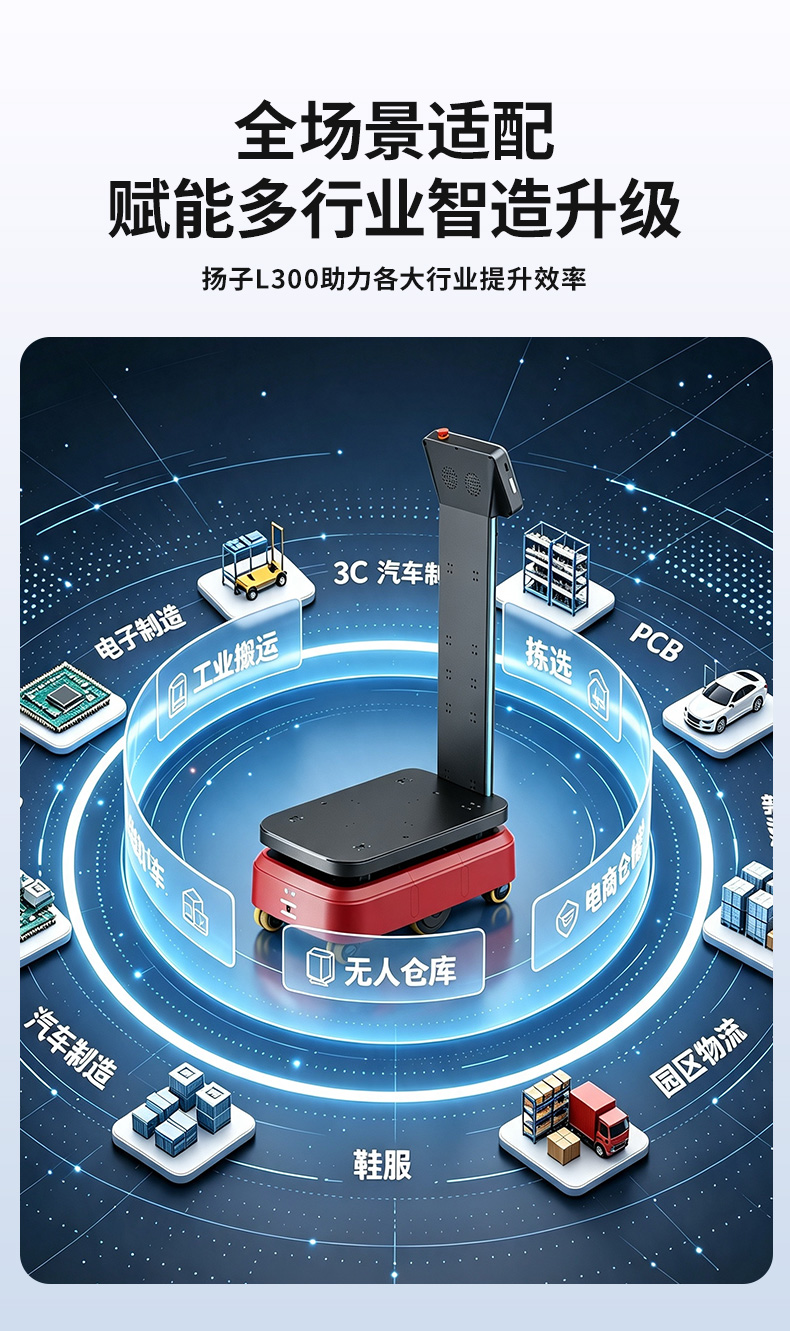 详情页(1)---信息推广_09.jpg