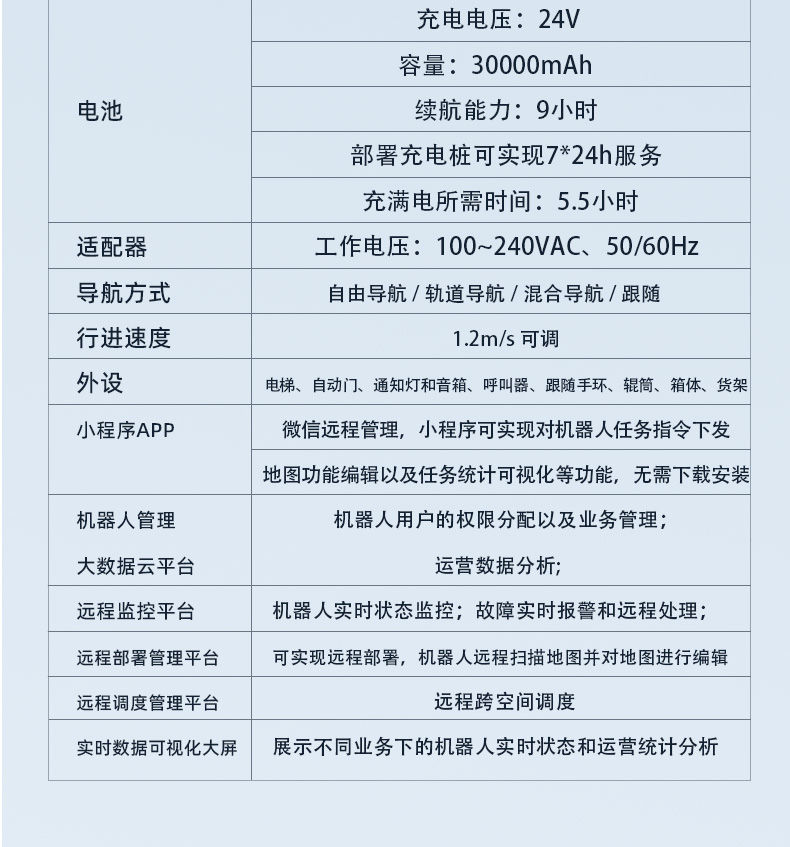 详情页(1)---信息推广_13.jpg